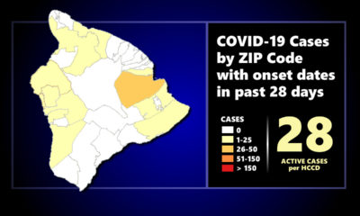 Civil Defense Morning COVID-19 Update: Serious Situation Developing In Hilo