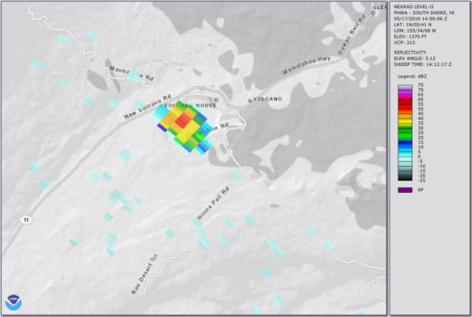 hawaii doppler loop hawaii doppler loop