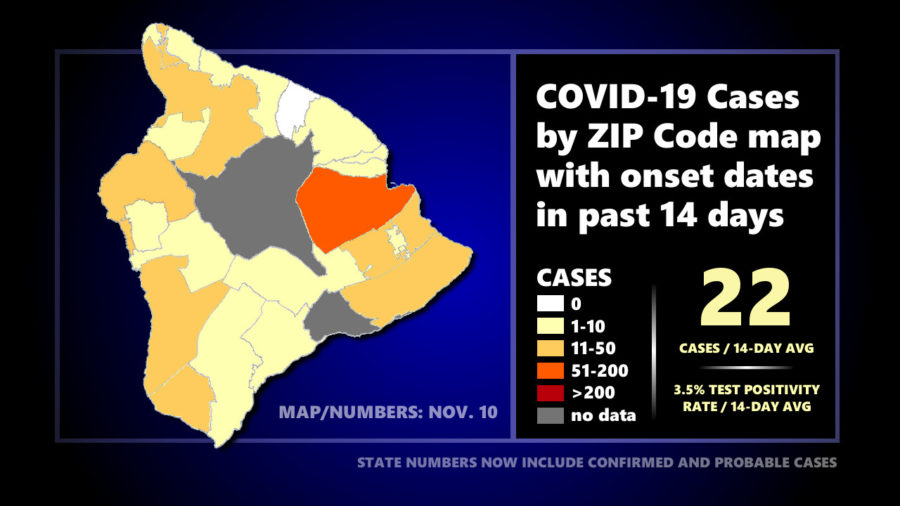 Hawaiʻi COVID-19 Update: 28 New Cases On Big Island
