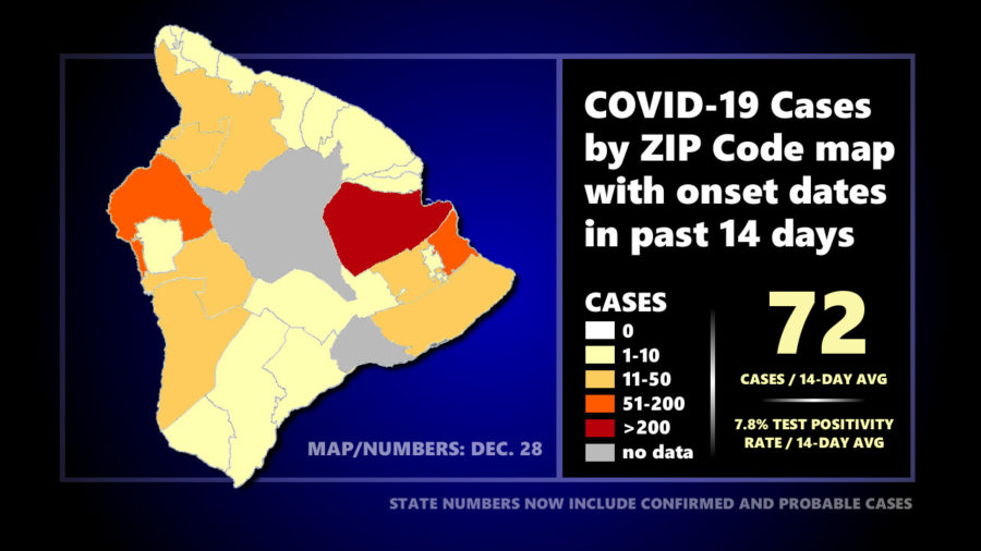 Hawaiʻi COVID-19 Update: 50 New Cases On Big Island