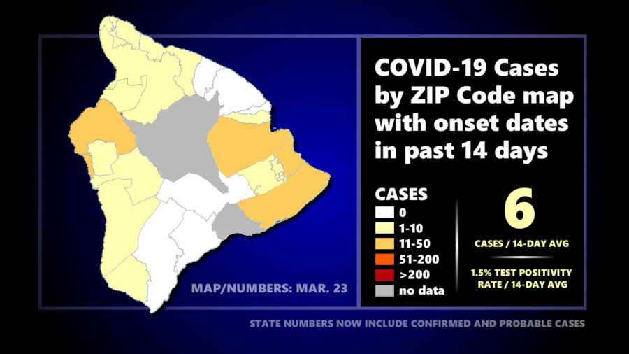 Hawaiʻi COVID-19 Update: 53 Cases On Big Island This Week