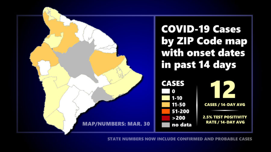 Hawaiʻi COVID-19 Weekly Update: 92 Cases On Big Island, New Booster Guidance