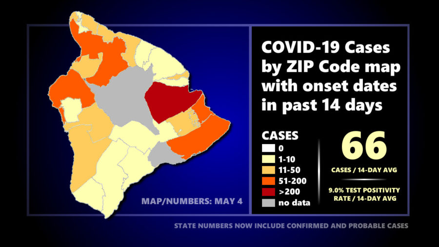 Hawaiʻi COVID-19 Weekly Update: 565 Cases On Big Island